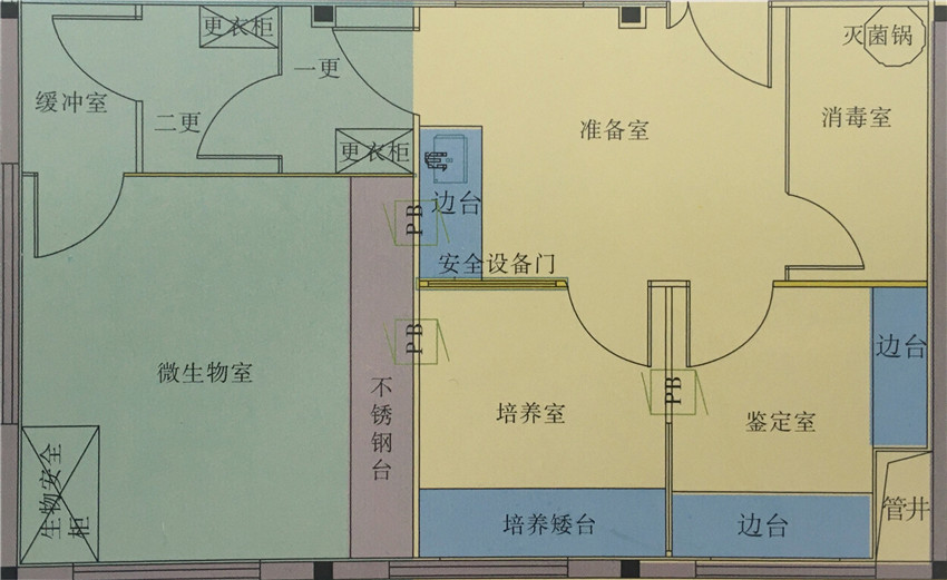 微生物實驗室平面設計圖